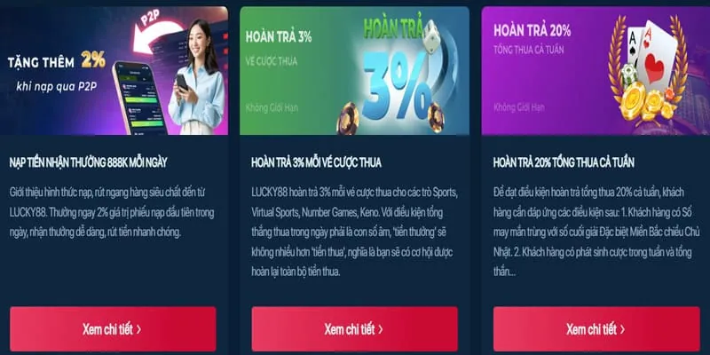 Khuyến mãi chào mừng thành viên mới 84win casino